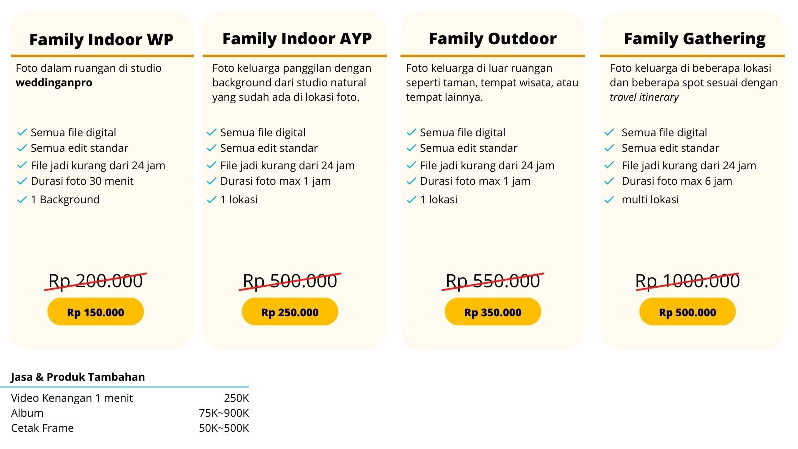 Jasa Foto Keluarga Purwokerto - weddinganpro